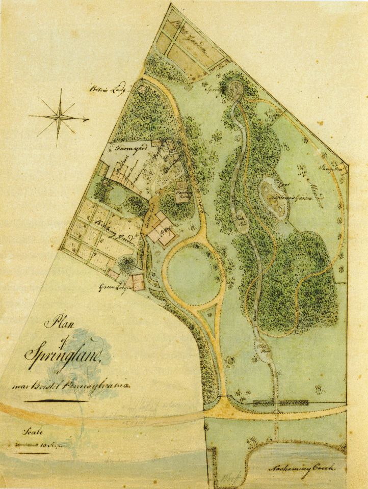 Home History Of Early American Landscape Design