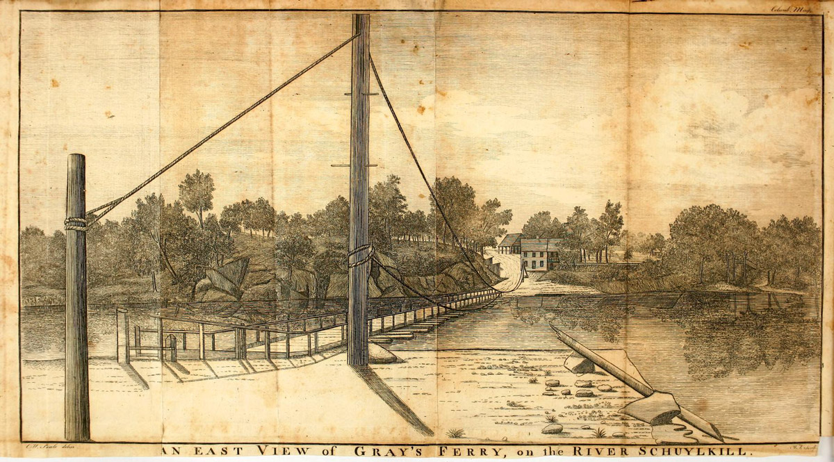Fig. 5, James Trenchard after Charles Willson Peale, "An East View of Gray's Ferry, on the River Schuylkill," in Columbian Magazine 1 (August 17897): pl. opp. p. 565.