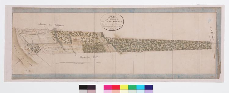 Plantation - History of Early American Landscape Design