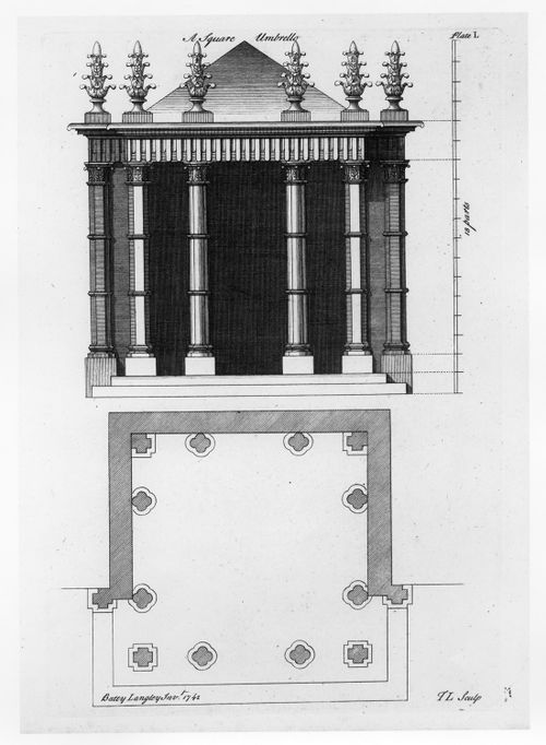 Summerhouse - History of Early American Landscape Design