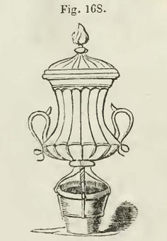 Trellis - History Of Early American Landscape Design