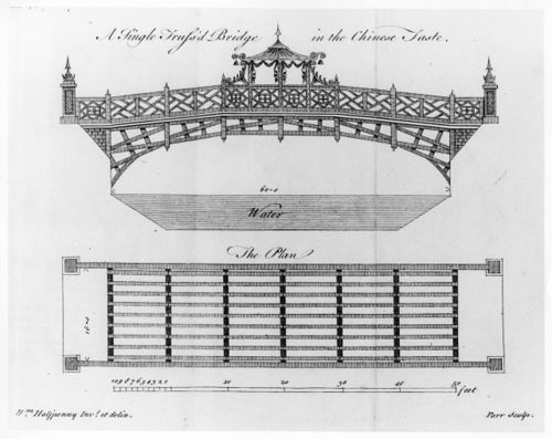 Bridge - History of Early American Landscape Design