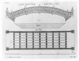 Chinese manner - History of Early American Landscape Design