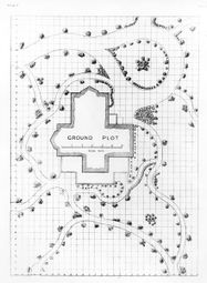 Plot/Plat - History of Early American Landscape Design