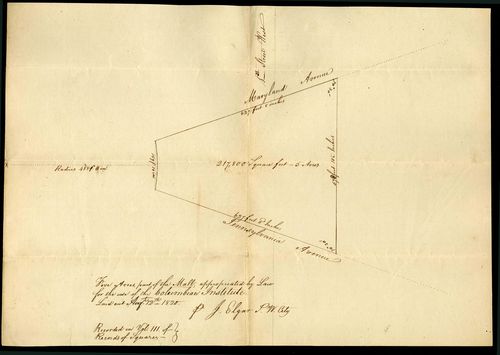 Columbian Institute - History of Early American Landscape Design