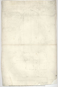 Border - History of Early American Landscape Design