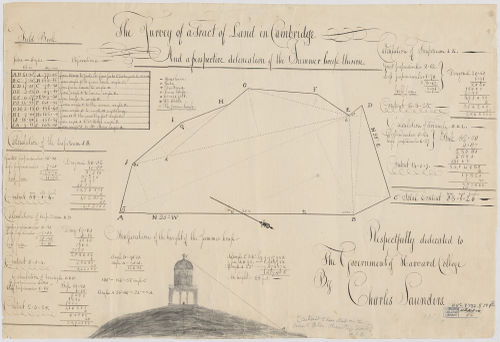 Summerhouse - History of Early American Landscape Design