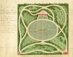 Basin - History of Early American Landscape Design