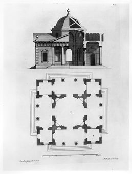 James Gibbs - History Of Early American Landscape Design