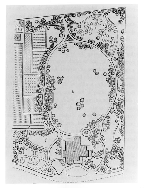 Kitchen garden History of Early American Landscape Design